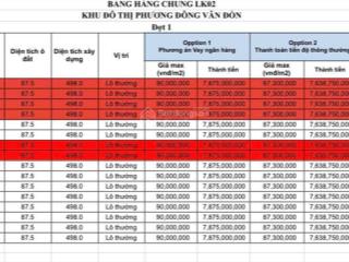 Shophouseee phương đông vân đồn đường 58m giá đất 4.4 tỷ