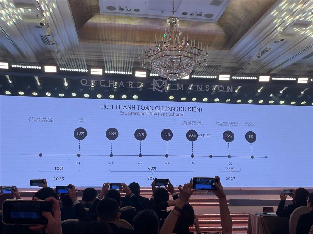 Sycamore chính thức mở bán dự án dinh thự cao cấp tại tp mới bình dương