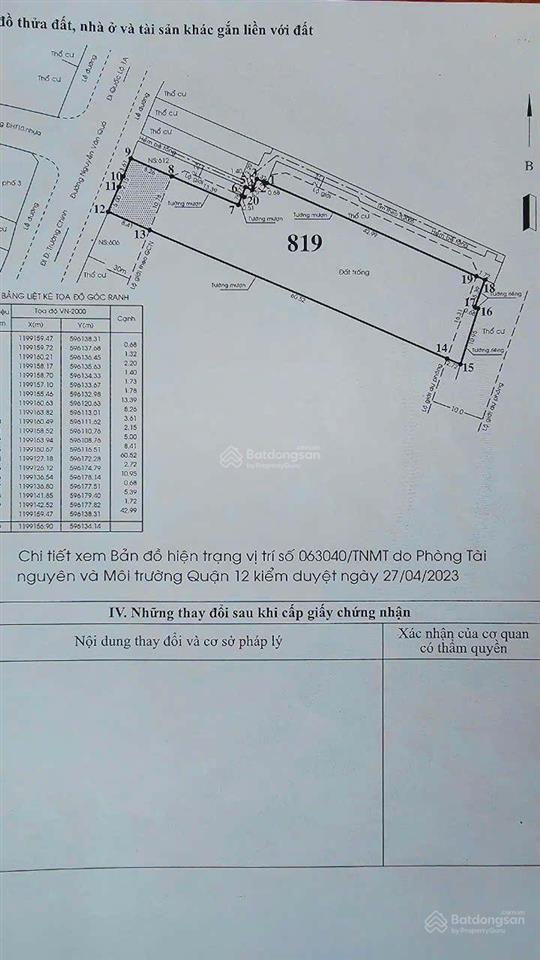 Bán đất mặt tiền nguyễn văn quá dt 1032m2, tặng bản vẽ xd cao ốc văn phòng 9 lầu