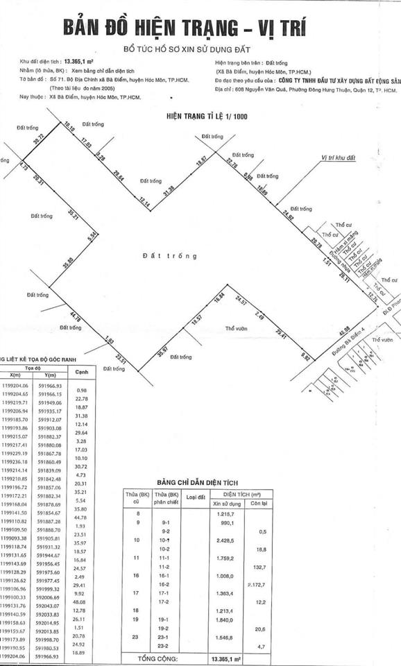 Bán đất hóc môn đất 3mt, dt 13,365m2, giá 130 tỷ