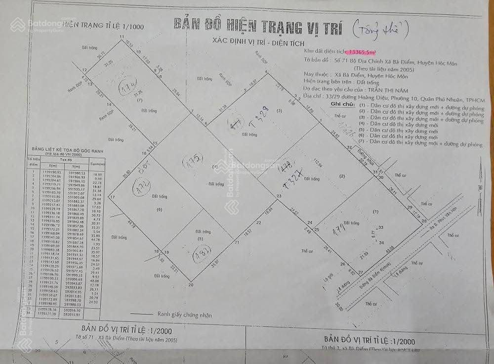 Bán đất hóc môn đất 3mt, dt 13,365m2, giá 130 tỷ