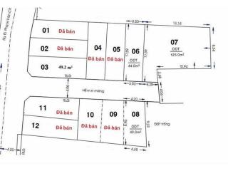 Đất tại phạm văn chiêu, gò vấp, 4,45 tỷ, 40m2