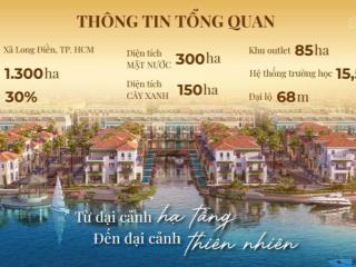 Chỉ 790tr trả trước sở hữu ngay bds tại gold coast vũng tàu