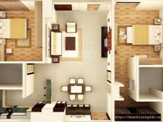Lướt sóng căn hộ thương mại dự án nhà ở hạ đình.  0888 109 ***