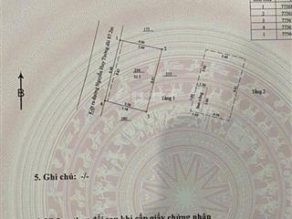 Bán nhà 2 tầng đường nguyễn huy tưởng. đường ô tô tránh. giá tốt cho khách thiện chí
