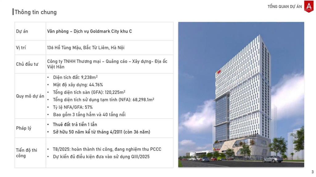 Bql cho thuê vp hạng a tại tòa rox hồ tùng mậu. dt 100m21000m2 giá ưu đãi cho khách hàng vào sớm