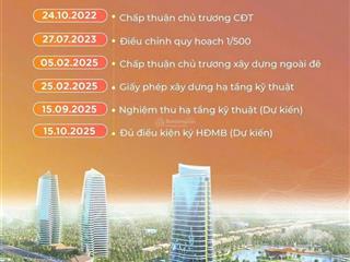 Bán căn biệt thự đẹp nhất alluvia city  rẻ hơn thị trường 30%. để ở đẳng cấp, đầu tư sinh lời cao.