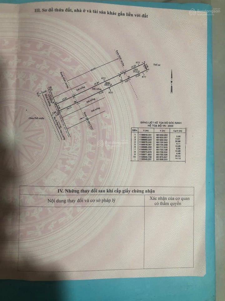 Bán gấp lô đất tương lai, tiếp giáp mặt tiền. dương quảng hàm băng qua nguyễn văn lượng