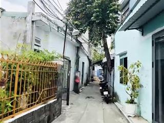 Đất kiệt đối diện bến xe trung tâm đà nẵng