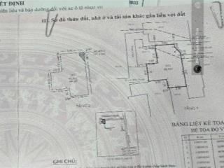 Bán nhà tôn thất thuyết, p4, q4 43.9m2 4 tầng chỉ 5.3 tỷ