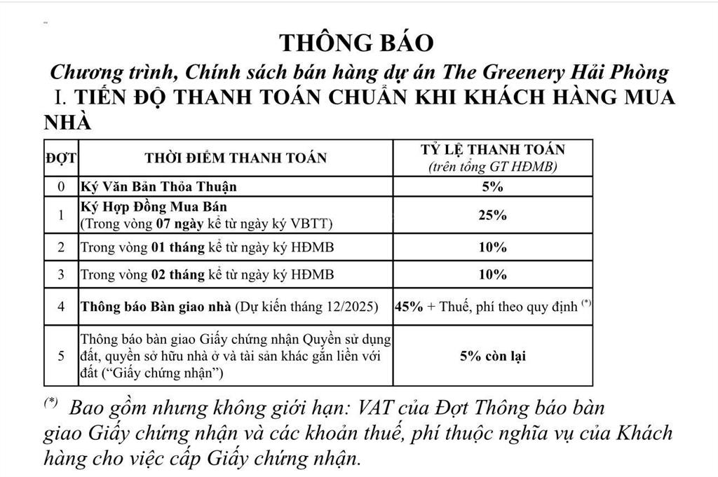 Bán bt liền kề the greenery hải phòng, 4,8 tỷ, 75m2. pháp lý sổ đỏ. bao thuế phí sang tên.