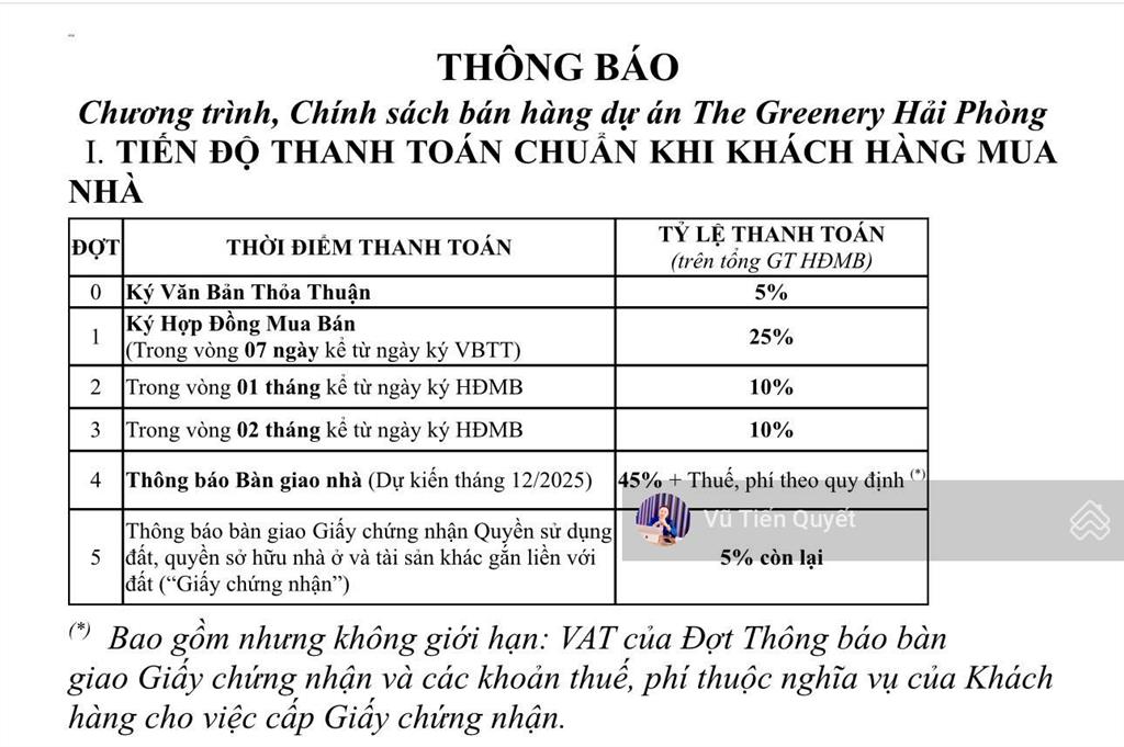 Bán căn shophouse sh07 hướng bắc. đường rộng 56m the greenery hải phòng. giá 8,468 tỷ. bao thuế