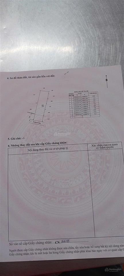 Bán đất tại mỹ hạnh nam, đức hòa, long an, 2,9 tỷ, 375m2, chính chủ, đầu tư hấp dẫn!