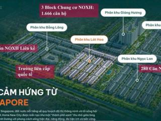 Bán shophouse tp. thủ dầu một, bình dương thanh toán 30% là nhận nhà ngay.  0376 721 ***