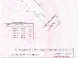 Nhà và kho góc 2 mặt tiền đường lê thị ngà