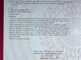 Bán đất siêu hot tại long phước, quận 9, hcm, 20 triệu/m2, cách vinhomes grand park chỉ 500m