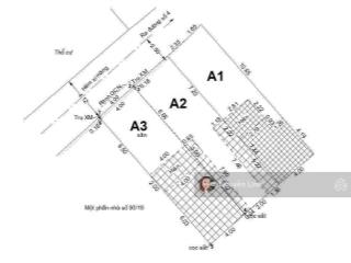 Gấp bán đất 4,7x12m, hẻm 62 lâm văn bền, tâng kiểng, quận 7. giá 6ty9.  0968 668 ***