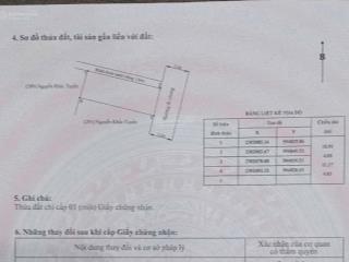 Chính chủ gửi bán lô đất mặt ngõ 92 tại phạm hải, đông lãm, đa phúc lô góc 44,3m2 giá rẻ