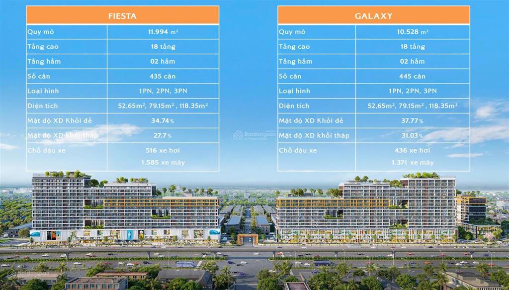 Chuyển nhượng căn 1pn  52m2. tòa f  mã căn fa. 12a. 05  giá 2.3 tỷ bao chi phí sang tên