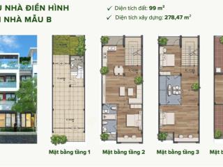 Bán 5 suất ngoại giao shophouse viglacera yên phong cơ hội đầu tư hiếm có.  0965 826 ***