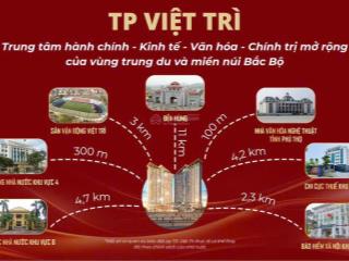 Cơ hội cuối cùng sở hữu căn hộ tuyệt phẩm với mức giá ưu đãi tại vic grand square