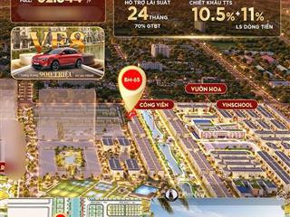 Biệt thự view sông vip nhất vinhomes đan phượng