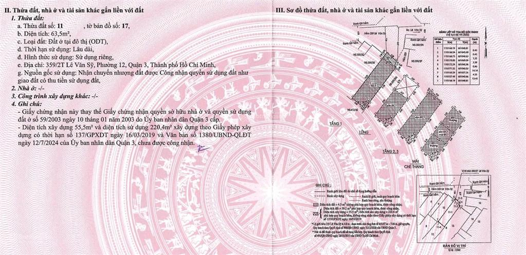 Tài sản ra dòng tiền ổn định và tiềm năng