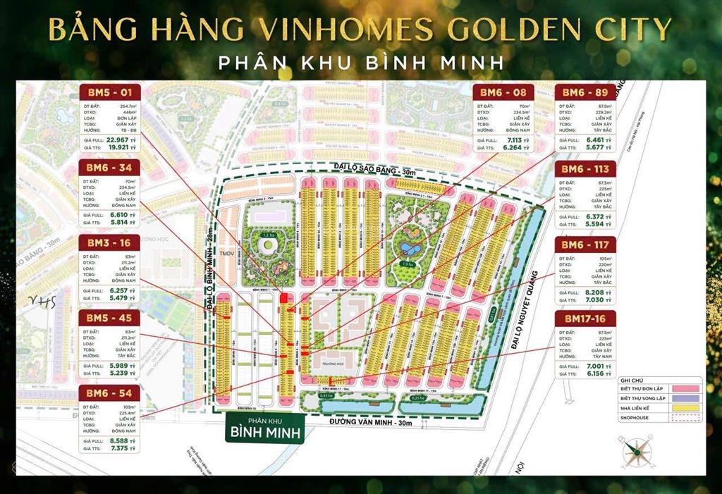 5 bảng hàng pk bình minh hơn 100 căn mới giá từ 5,x tỷ