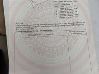Em có mấy lô ứng hoà cần bán, giá chỉ 990tr/lô, zalo 0931 748 ***