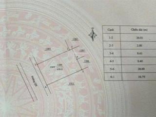 Bán lô đất biệt thự nhà vườn mậu lâm sẵn bìa đỏ giá cực kỳ rẻ, vị trí vip