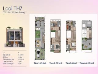 Giỏ hàng 200 căn giá f0 chiết khấu thêm 1% và tặng 12 tháng pql tại kdt spring ville của gamuda