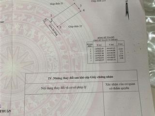Bán lô hẻm bê tông ô tô trần hưng đạo, phan thiết chỉ 1 tỷ 150