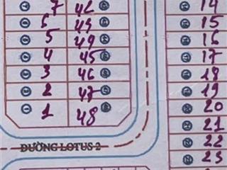 Vị trí đẹp 5x18.5=92.5m2 giá 7 tỷ, khu an ninh, liền kề phú mỹ hưng