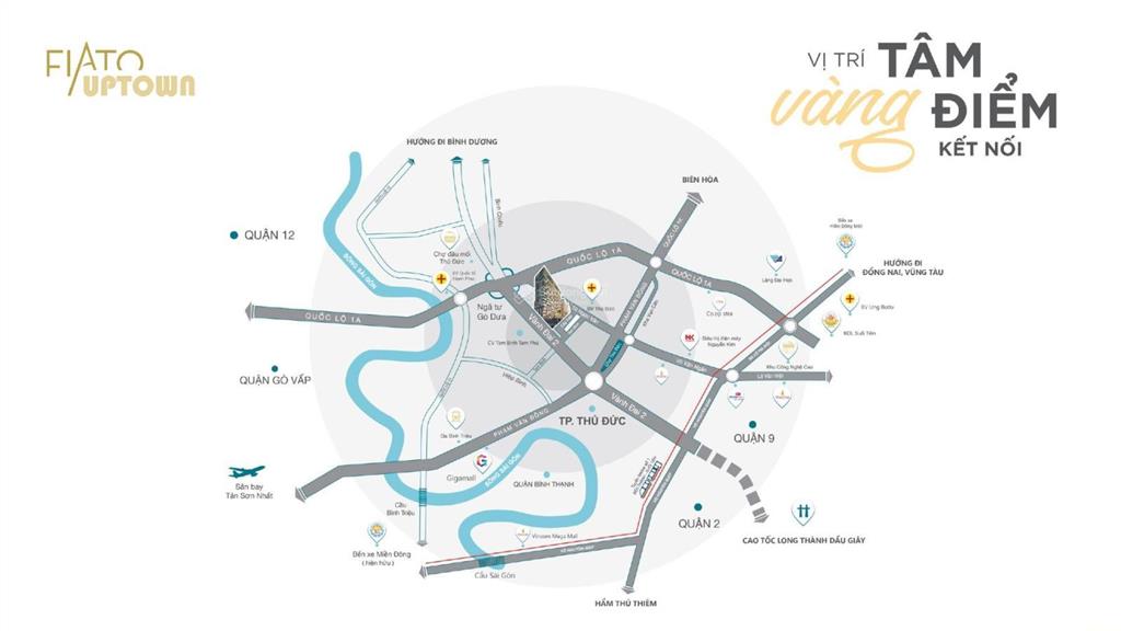 Giỏ hàng fiato uptown mới nhất tháng 12/2025. 2pn, 3pn, duplex, shophouse, penhouse.