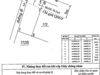 Bán đất tại xã sông hinh, 150 triệu, 262m2, sổ đỏ đầy đủ