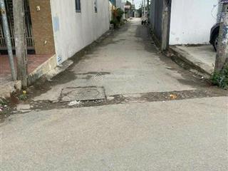 Đất mặt ngõ 975 nguyễn lương bằng  kiến an giá đầu tư