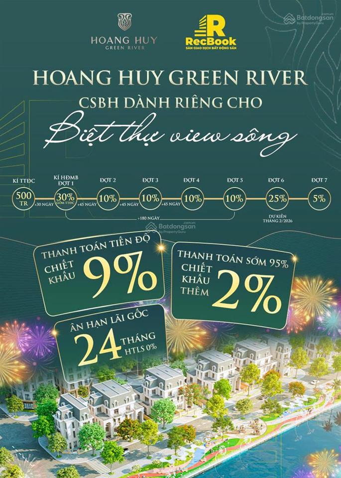 Sở hữu ngay căn biệt thự siêu vip 2 mặt tiền view sông hòn ngọc thơ mộng tại hoàng huy greenriver