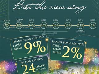 Sở hữu ngay 5 căn biệt thự siêu vip 2 mặt tiền view sông hòn ngọc thơ mộng tại hoàng huy greenriver