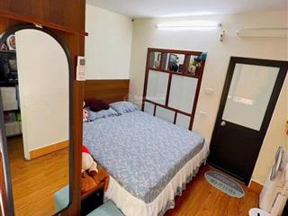 Bán chung cư c10, ngõ 28 xuân la, tây hồ 45m, thang máy giá 3,6 tỷ. 0944 828 ***