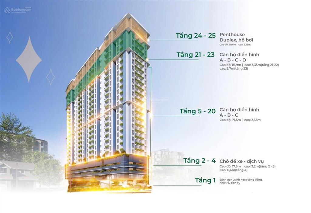 Duy nhất căn hộ mia centerpont thuộc trung tâm liên chiểu có mức giá chỉ từ 2 tỷ 63 2pn 64m2