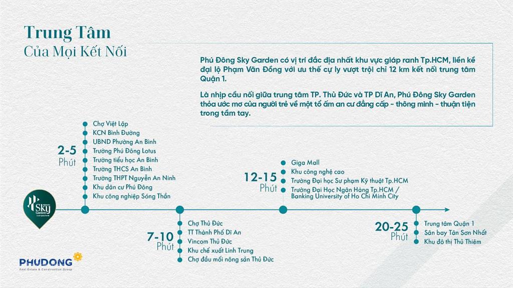 Cđt cần bán căn góc phú đông sky garden 2pn giá bán 3.2 tỷ bao thuế phí 2 view đẹp,  0704 589 ***