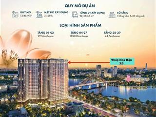 Căn hộ fresia riverside biên hòa, giá chỉ 32 triệu/m2, bank hỗ trợ lãi suất 0% đến khi nhận nhà