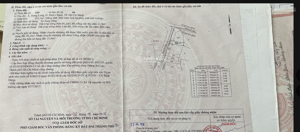 Chính chủ bán đất đường liên tổ 40  42  43  hưng long, bình chánh. hẻm xe hơi đoàn nguyên tuấn