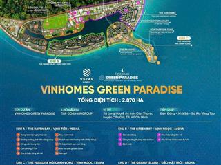 Liền kề as2813  vinhomes cần giờ 75 m²  giá 11.8 tỷ  view đẹp gần công viên
