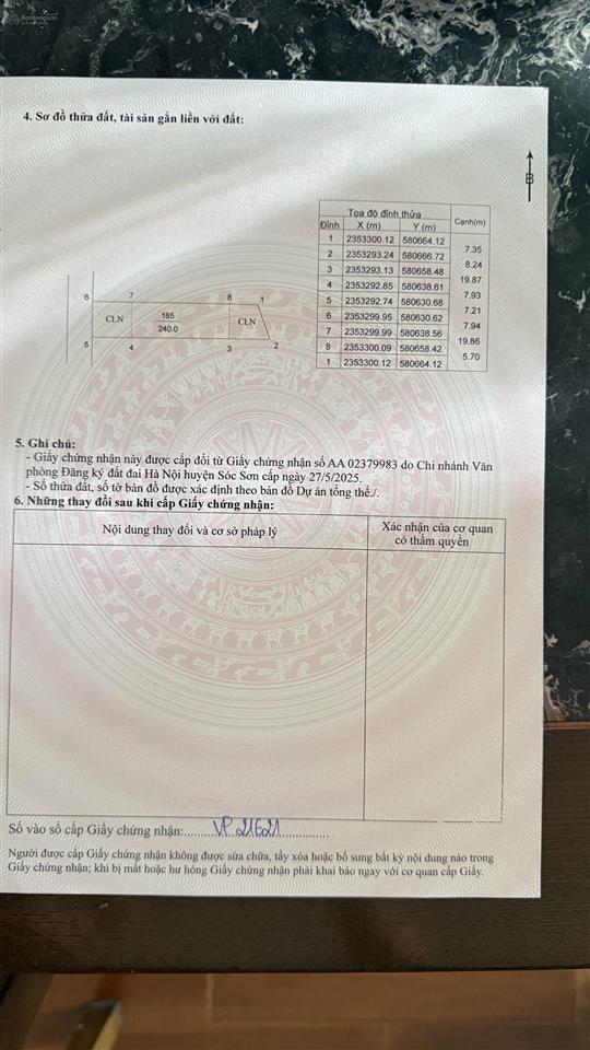 Bán đất chính chủ minh phú sóc sơn cạnh sân bóng minh phú .
