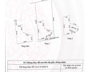 Bán đất tại nguyễn văn linh, thạc gián, thanh khê, đà nẵng, 225 tỷ, 717.7m2, uy tín chỉ với