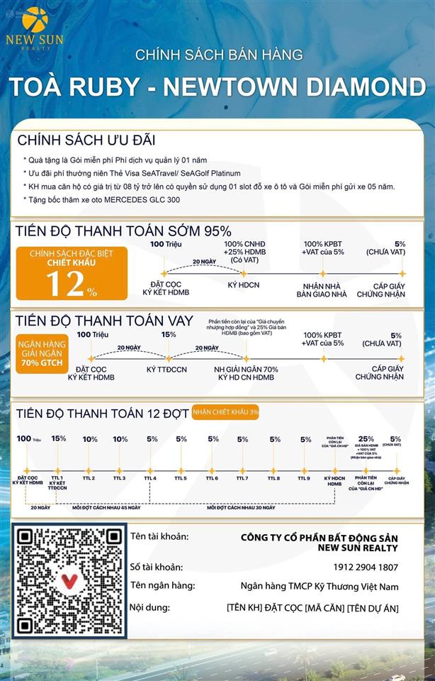 Suất ngoại giao newtown diamond giá gốc cđt đợt 1 ck 14% tiền mặt vốn 1.8 tỷ
