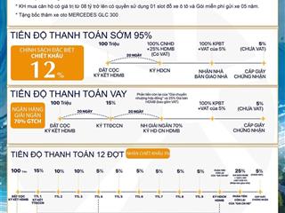 Suất ngoại giao newtown diamond  giá gốc cđt đợt 1  ck 14% tiền mặt  vốn 1.8 tỷ