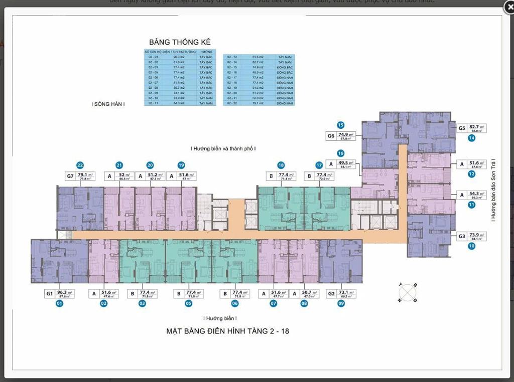 Cho thuê căn hộ sơn trà oceanview view núi & biển vị trí trung tâm tp.đà nẵng