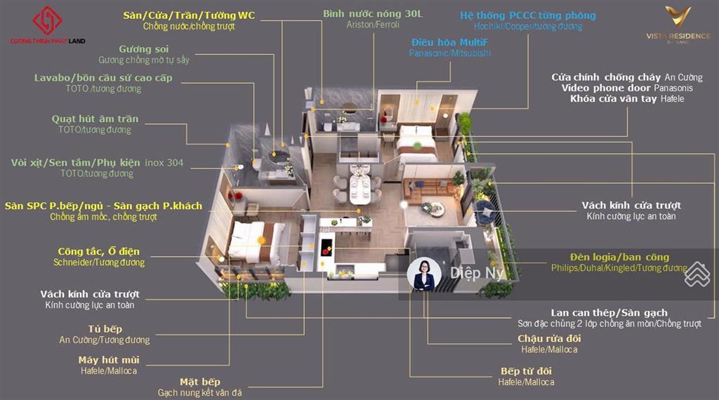 Mua chung cư ngay trung tâm hải châu, nhận nhà ở ngay đầu năm 2026  vista residence